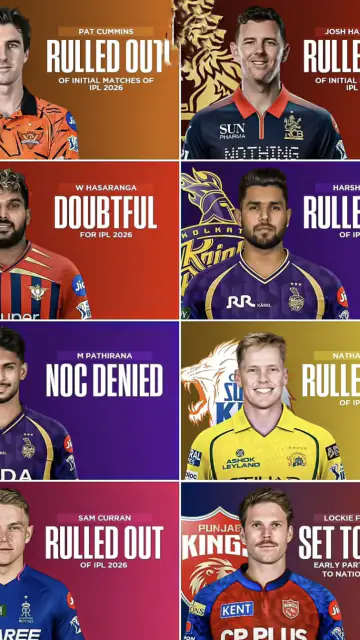 IPL 2026 में नहीं खेल पाएंगे ये 5-7 बड़े दिग्गज! नाम सुनकर होश उड़ जाएंगे